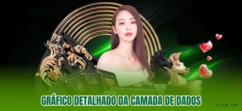 Registro Kfyy.com - cadastro rápido